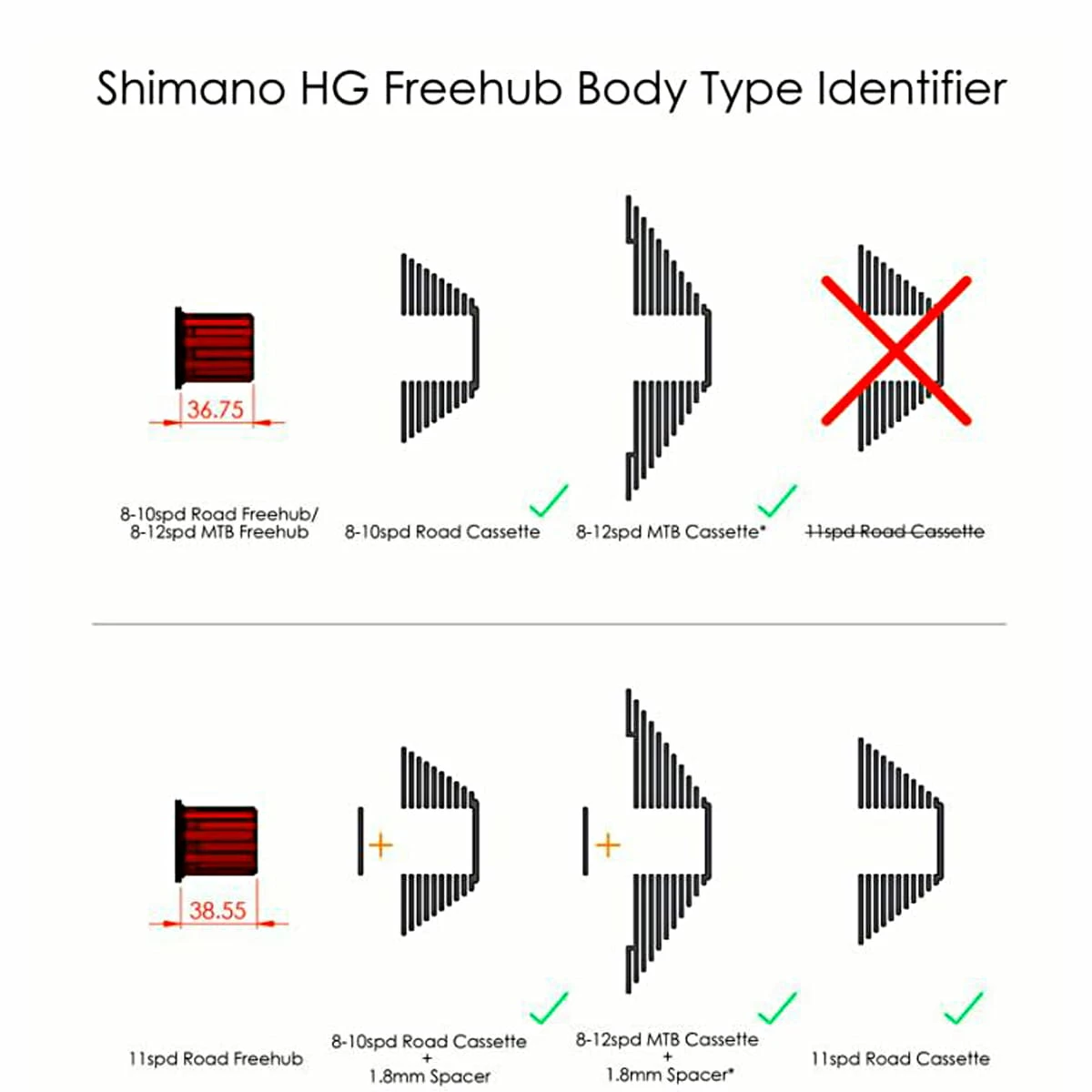 Halo Roue Arrière Vortex MT 29'' Supadrive HG Boost - Noir 5 Halo Roue Arrière Vortex MT 29'' Supadrive HG Boost - Noir – Image 3