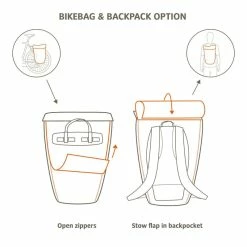 VAUDE CYCLE 20 II -magasin de vélo Vaude cycle 20 ii 4