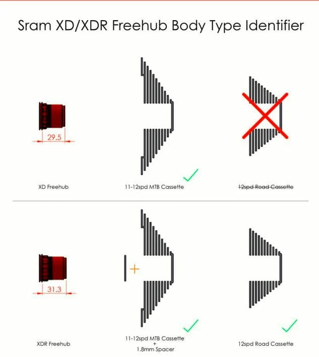 Halo Roue Arrière Vortex MT 29'' Supadrive XD Boost - Noir 5 Halo Roue Arrière Vortex MT 29'' Supadrive XD Boost - Noir – Image 3